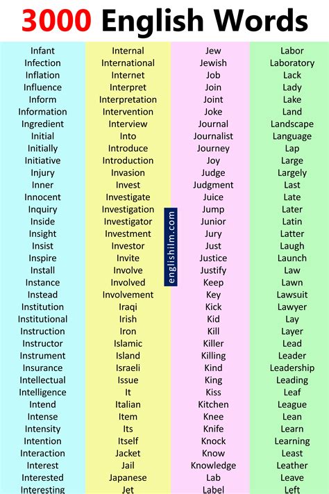 [Vocabulary] .